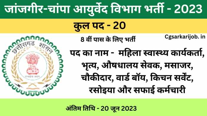 Janjgir Champa Ayurveda Vibhag Recruitment 2023 | आयुर्वेद विभाग जांजगीर-चांपा भर्ती